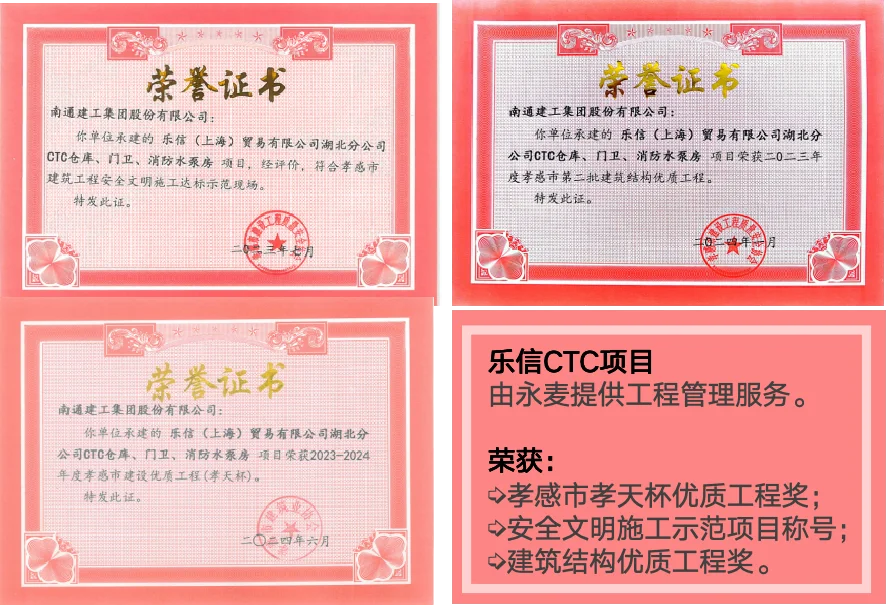乐信 CTC 项目荣誉