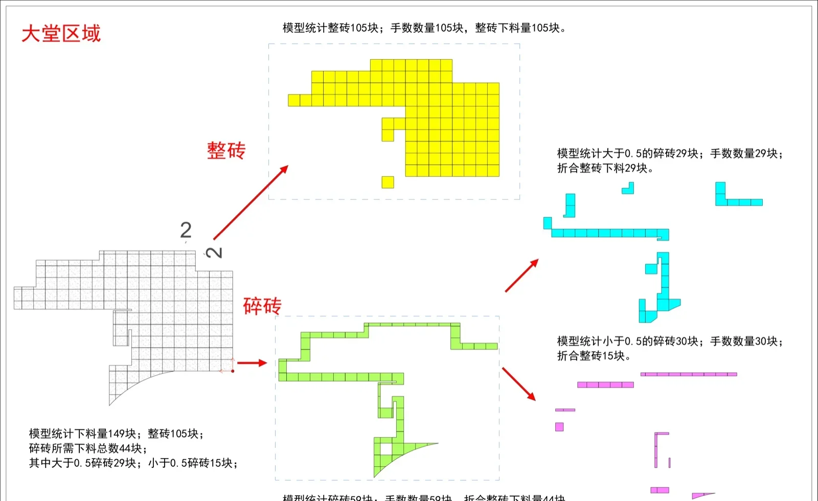 BIM 管线综合图纸