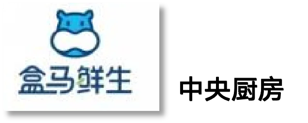 盒马鲜生中央厨房